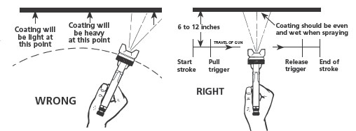 2100vt-binks-gun-handling