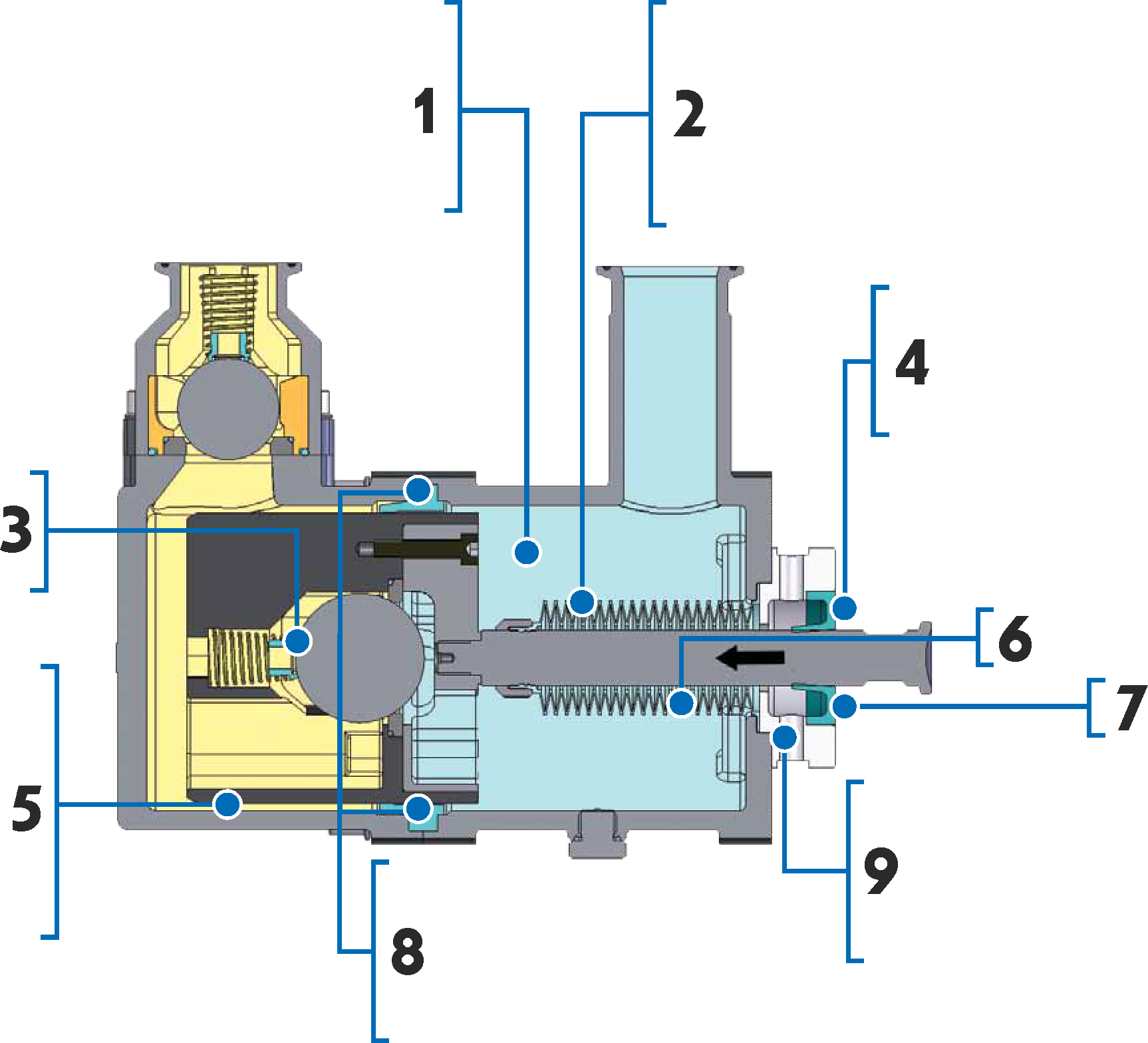 The Finishing Industry's Best Fluid Section